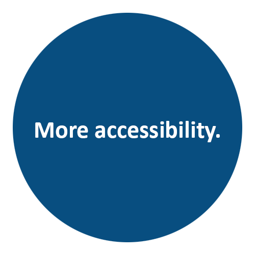 More accessibility.